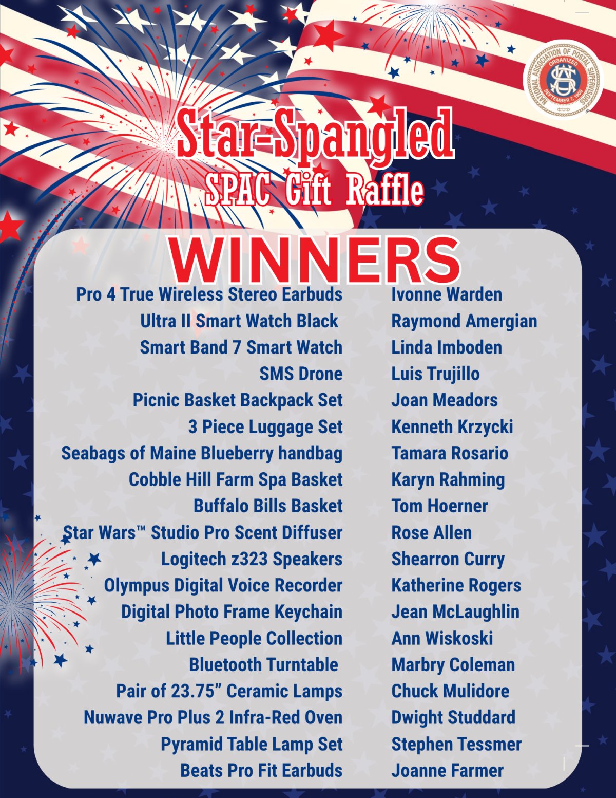 Winners_Summer_Raffle.png