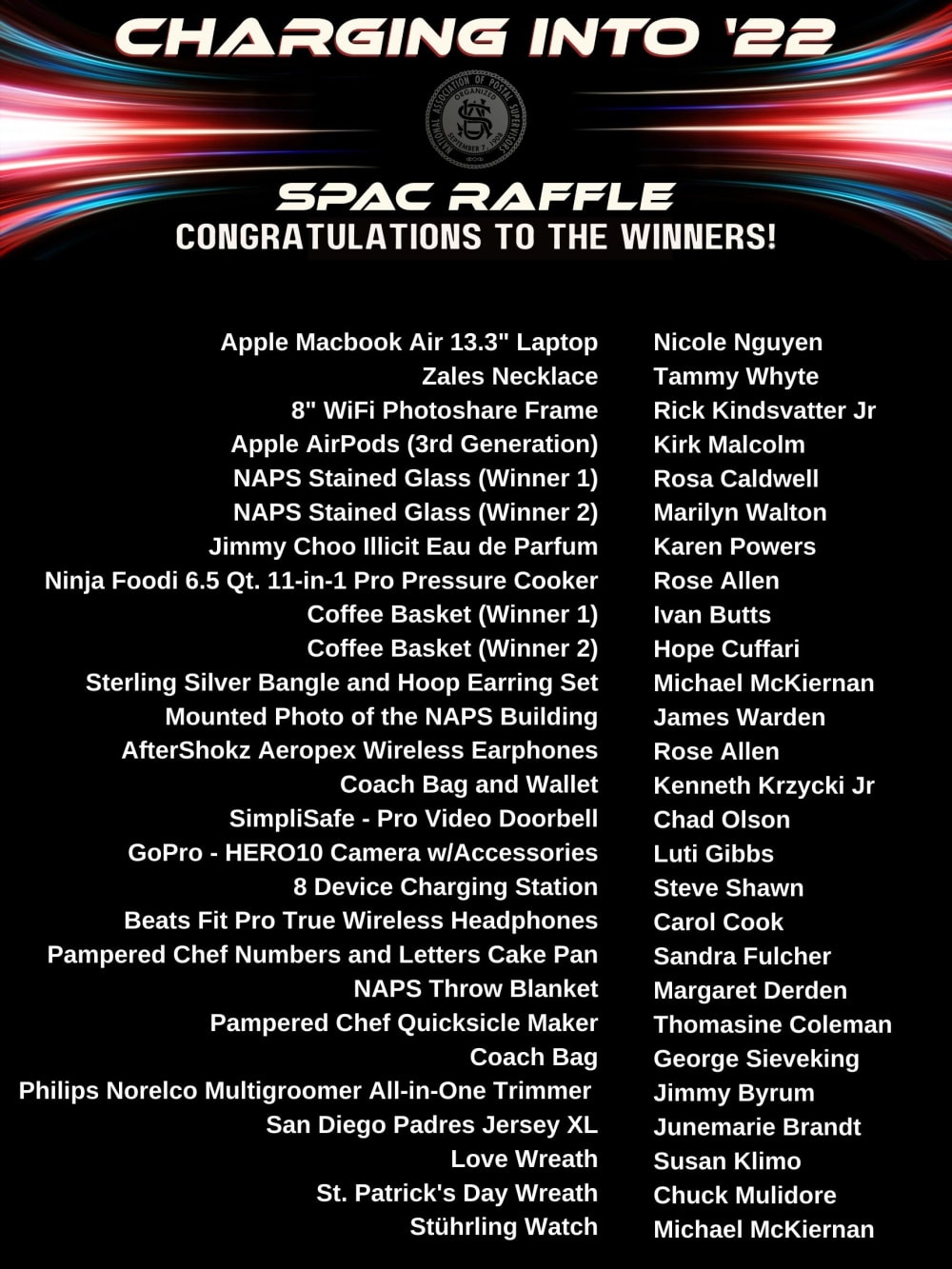 2022_SPAC_Raffle_Winners.jpg