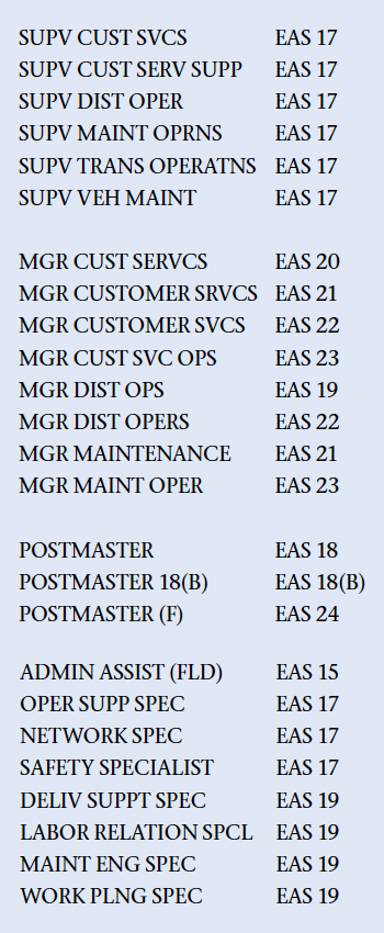 Chart-0007.png