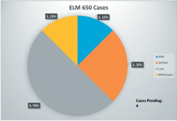 ELM_650.jpg